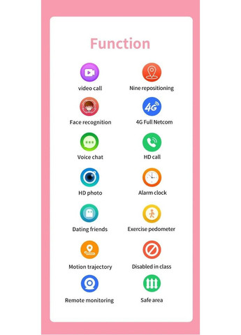 Дитячий смарт-годинник T29 з GPS-трекером, камерою і прослуховуванням Операційна система Android Чорний Lemfo (349824294)