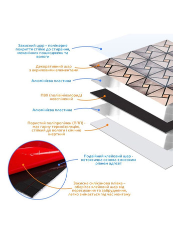 Самоклеящаяся алюминиевая плитка со стразами 300х300х3мм (D) SW-00001774 No Brand (316050947)