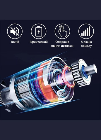 Електричний перечниця-млин Electric pepper mill з підсвічуванням, Black з регулятором помелу Semi (334891535)