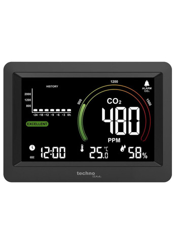 Метеостанція WL1028 Black (WL1028) Technoline (363044658)
