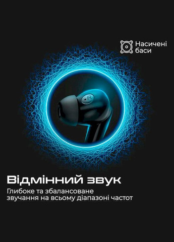 Навушники SonicBliss White HiFuture (339083819)