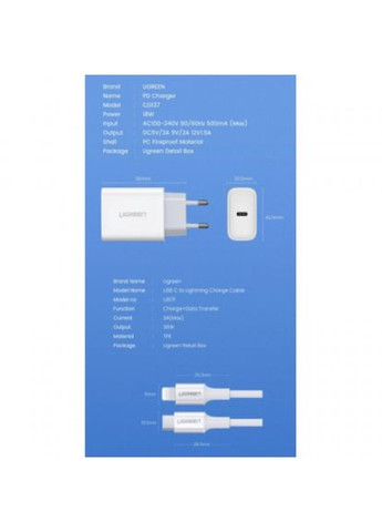 Зарядний пристрій Ugreen cd137 type-c pd 20w charger (white) (268147824)
