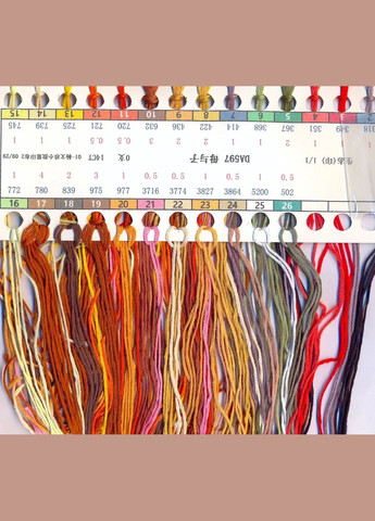 Набор для вышивания крестиком по нанесённой на канву "Mother and child". AIDA 14CT printed 27*25 см Joy Sunday (313613529)