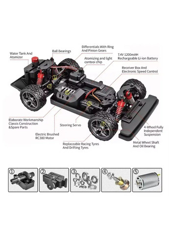 Машинка для дрифта на радіокеруванні з паром No Brand (324834426)