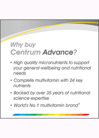 Мультивітаміни з мінералами для дорослих Advance 100 шт Centrum (278773946)