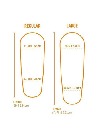 Туристический коврик Comfort Plus Insulated Mat 63mm Red R (STS AMCPINS_R) Sea To Summit (322206906)