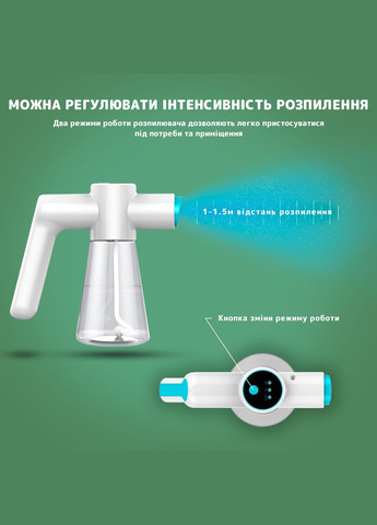 Ручной портативный распылитель для дезинфектора Nano Spray Machine F9 белый. Для быстрой дезинфекции помещений No Brand (347590290)