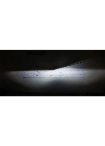 LED лампы автомобильные AL-01 PRO H7 52W SUPER-CAN 9-32V 6000K DriveX (353391857)