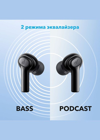 Бездротові навушники SoundCore p2i чорні Anker (280877796)