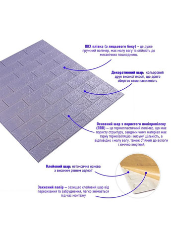 3D панель самоклеюча 700х770х3мм цегла Світло - фіолетова (015-3) SW-00000574 Sticker Wall (362115402)