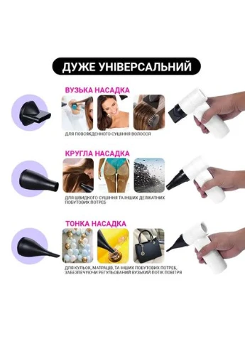 Смарт-фен на акумуляторі від USB, 4500мАч, 55Вт, Білий/Бездротовий турбовентилятор/Фен акумуляторний Gemac (363834320)