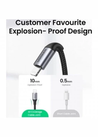 Дата кабель USBC to Lightning 1.0m US304 MFI Black (US304/60759) Ugreen USB-C to Lightning 1.0m US304 MFI Black (268140300)