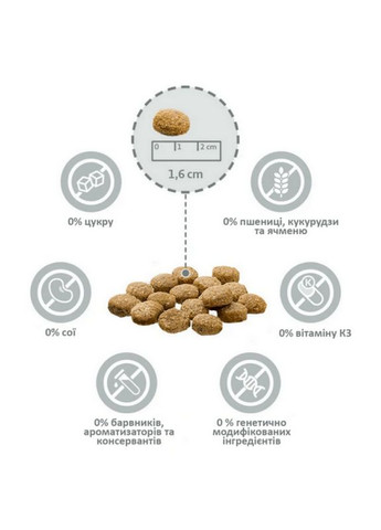 Pure Sensitive Dog Adult Truthahn&Reis з індичкою та рисом для дорослих собак Mera (372159032)