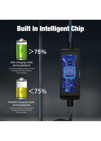 Кабель VR Link USB A+C на Type-C 5 м для Meta Oculus Quest 3/2/Pro, Pico 4 с зарядкой и передачей данных China (370153828)