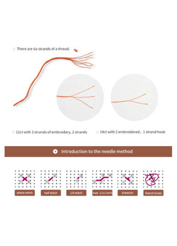 Набір для вишивання за нанесеною на канву схемою "Jesus shepherding ". AIDA 14CT printed 48*61 см Joy Sunday (313613694)