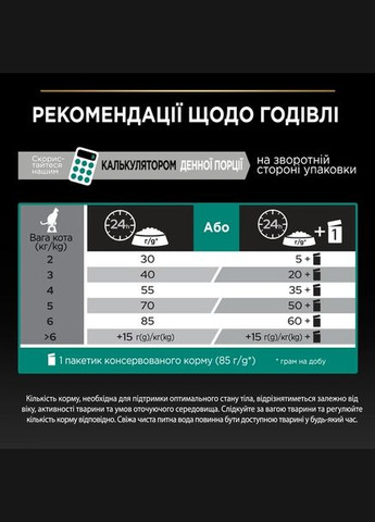 Сухий корм PRO PLAN Adult Renal Plus для дорослих котів, з куркою 1.5 кг (НФ-00000364) Purina (332653630)