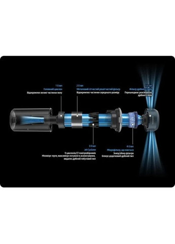 Аккумуляторный пылесос VS20C8524TB/RU Samsung (341491107)