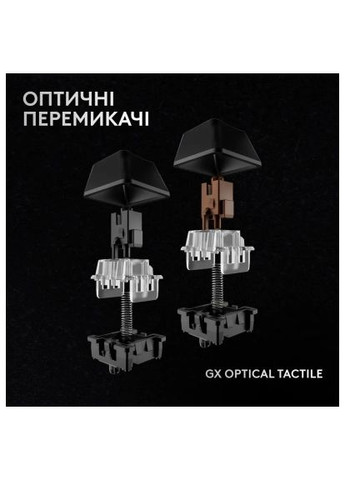 Клавиатура G Pro X 60 Lightspeed GX Tactile Wireless/Bluetooth UA Black (920-011911) Logitech G Pro X 60 Lightspeed GX Tactile Wireless/Bluetoot (366159461)