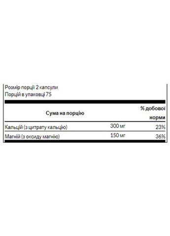 Капсулы Calcium Citrate Plus Magnesium - 150caps Swanson (371780881)