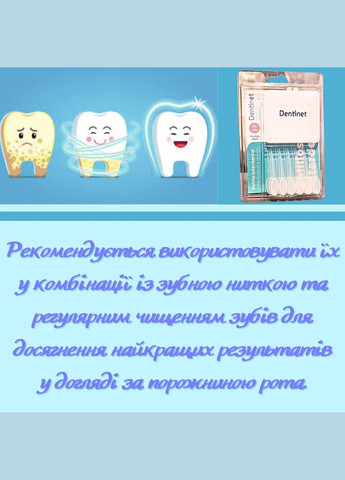 Мягкие межзубные палочки для чистки между зубами Dentinet 24 шт. Deliplus (315696998)