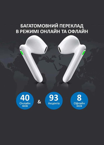 Наушники переводчик WT2 Edge, AI двусторонний синхронный перевод, 40 языков, офлайн + онлайн White Timekettle (315148471)