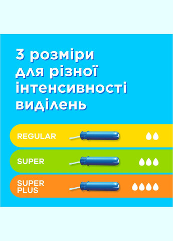 Тампоны Compak Super Plus, с аппликатором, 16 шт. Tampax 8001841300399 (331790241)