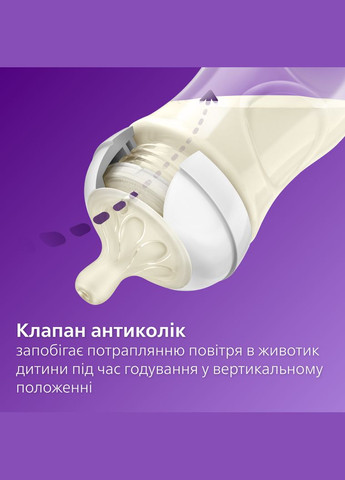 Пляшечка для годування Natural Природний потік, з клапаном AirFree, 125 мл () Philips Avent SCY670/01 (328310002)