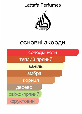 Парфумована вода унісекс Khamrah 20 мл Розпив оригінального парфуму (8002) Lattafa Perfumes (356181399)