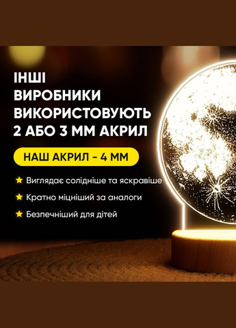 Світильник-нічник від USB "Місяць" Lampic (308250586)