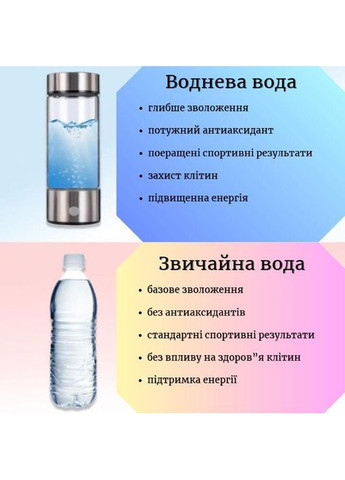 Бутылка SPORT для воды из BPA-free пластика 750 мл. Бежево- синяя No Brand (347302408)