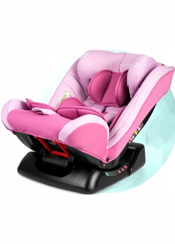 Автокрісло Luco 036 кг Pink (Польща) Ricokids (315598404)