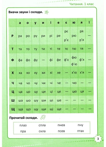 Репетитор. Чтение. 1 класс Торсінг (370074842)