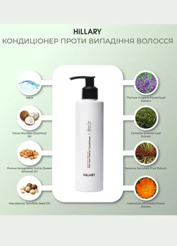 Кондиціонер проти випадіння волосся Serenoa & РР Hair Loss Control Сonditioner, 500 мл Hillary (385627684)
