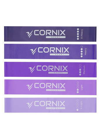 Резинки для фитнеса Mini Power Band набор 5 шт 1-20 кг XR-0253 Cornix (279303136)
