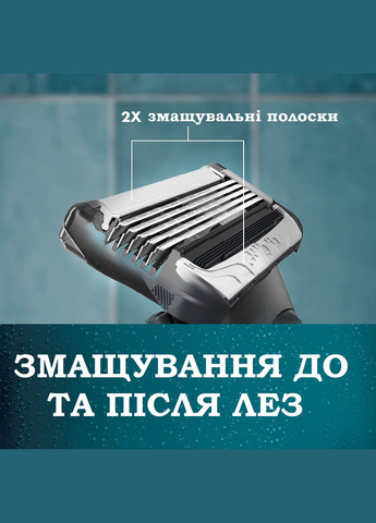Мужская бритва для интимных зон Intimate станок 6 лезвий подставка и стик от натирания Gillette (280265709)