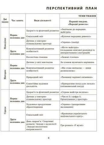 Розгорнутий календарний план. Старший вік. Грудень 2022 No Brand (385301645)