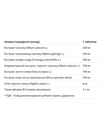 Active Heart 30 Tabs New Nordic (284120257)
