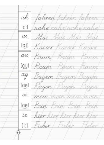 НУШ. Deutsch. Немецкий язык. Тетрадь-шаблон. 1-2 класса. Матвиенко Т.М. РАНОК (349839417)