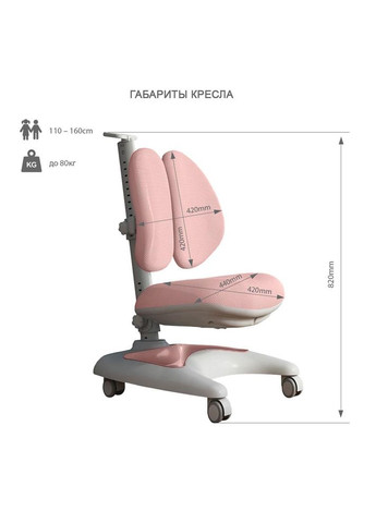 Кресло для девочки Premio Розовый (95655554) FunDesk (348466788)