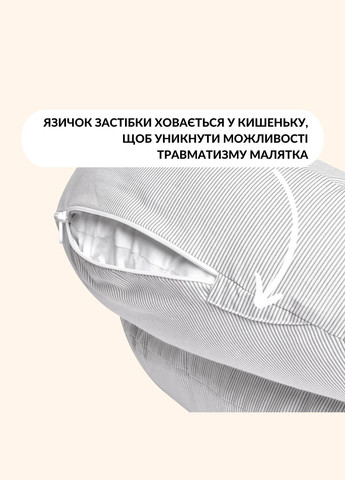 Подушка для годування Диванчик 60х70х16 см бавовна антиалергенне волокно смужка сіра (8-35409*001) IDEIA (293247183)