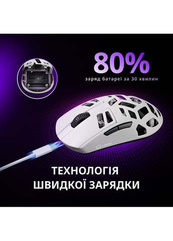 Миша Elite MSE90W Wireless Gaming White (LRG-MSE90W-WH) LORGAR (333800386)