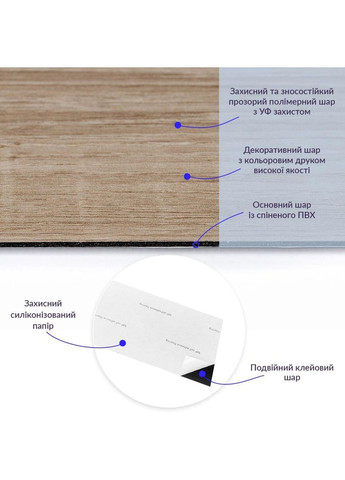 Самоклеящаяся виниловая плитка 152.4х914.4х1.5мм Дуб молочный, цена за 1 шт. (СВП-010) Матовая SW-00001129 Sticker Wall (353968165)