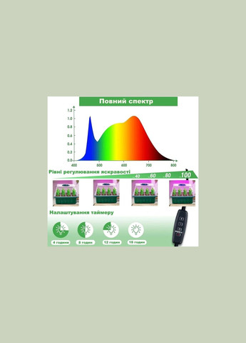 Набір універсальних лотків GrowBox для пророщування рослин зі світлодіодним світлом 19*15 см 4 шт No Brand (351456584)
