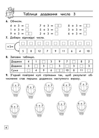Книга Тренажер з математики. Таблиці додавання і віднімання в межах 20, 1 клас. Лариса Шевчук АССА (332665865)