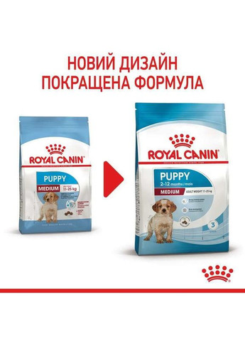 Сухой корм для щенков собак средних пород Medium Puppy до 12 месяцев 1 кг Royal Canin (280901504)