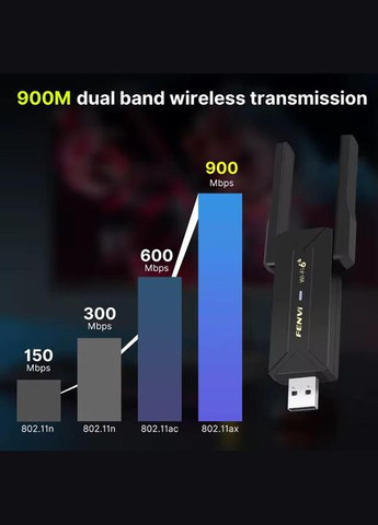 Дводіапазонний високошвидкісний адаптер WiFi перехідник FENVI AX900, 2.4GHz + 5GHz, для Windows, чорний No Brand (347607047)