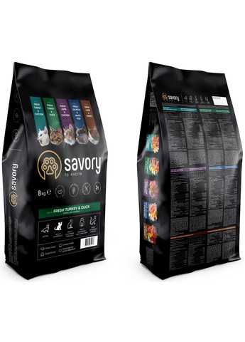 Сухой корм для кошек со свежим мясом индейки и уткой 8 кг (4820232630068) Savory (308752399)