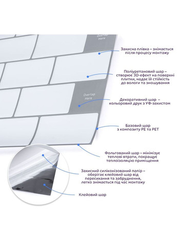 Самоклеящаяся полиуретановая плитка белый кирпич 305х305х1мм (D) SW-00001193 No Brand (316051066)