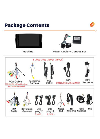 Штатная магнитола Mekede MN Mercedes-Benz Ml-class GL-class (2005-2009) IPS (369239566)