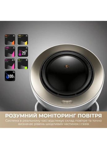 Очисник повітря PM10 Dreame (392538509)